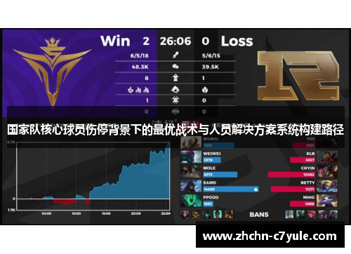 国家队核心球员伤停背景下的最优战术与人员解决方案系统构建路径