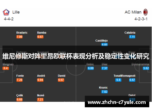 维尼修斯对阵里昂欧联杯表现分析及稳定性变化研究
