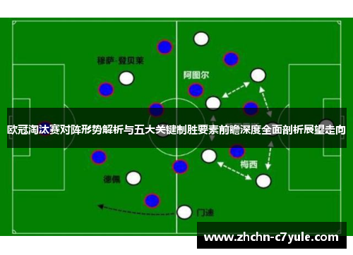 欧冠淘汰赛对阵形势解析与五大关键制胜要素前瞻深度全面剖析展望走向